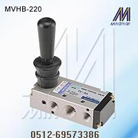 mindman金器电磁阀MVSC-180-4E1